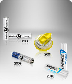 Collection of Energizer batteries